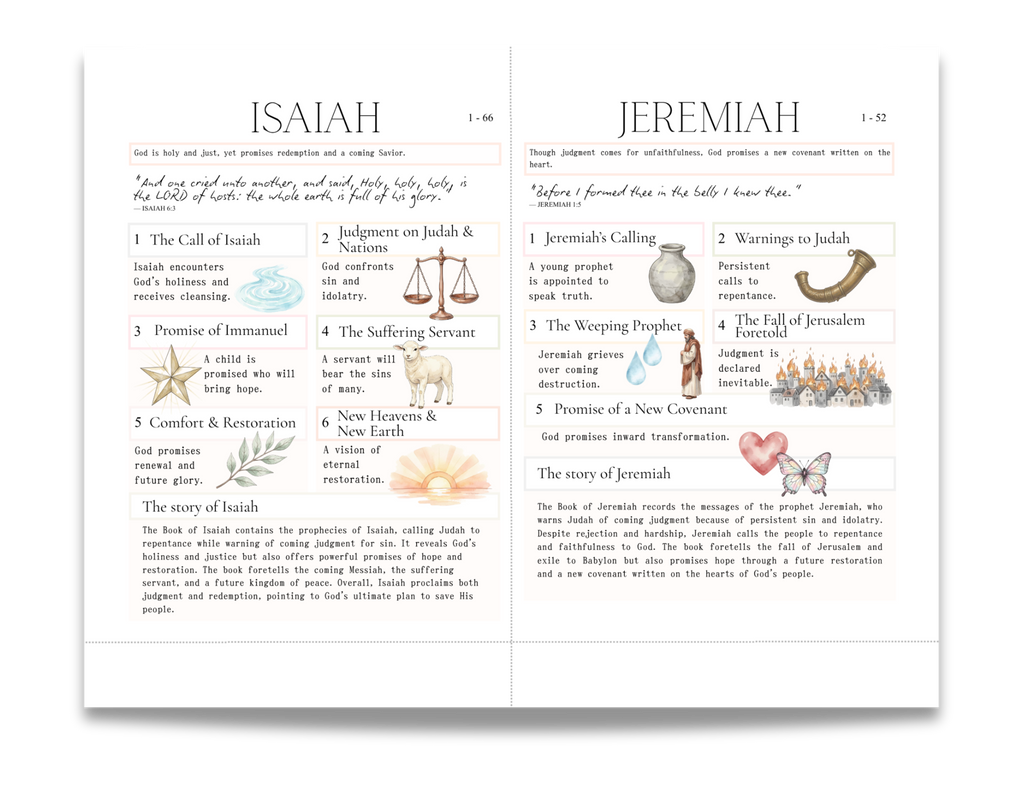 Printable Bible Inserts | GLORIA