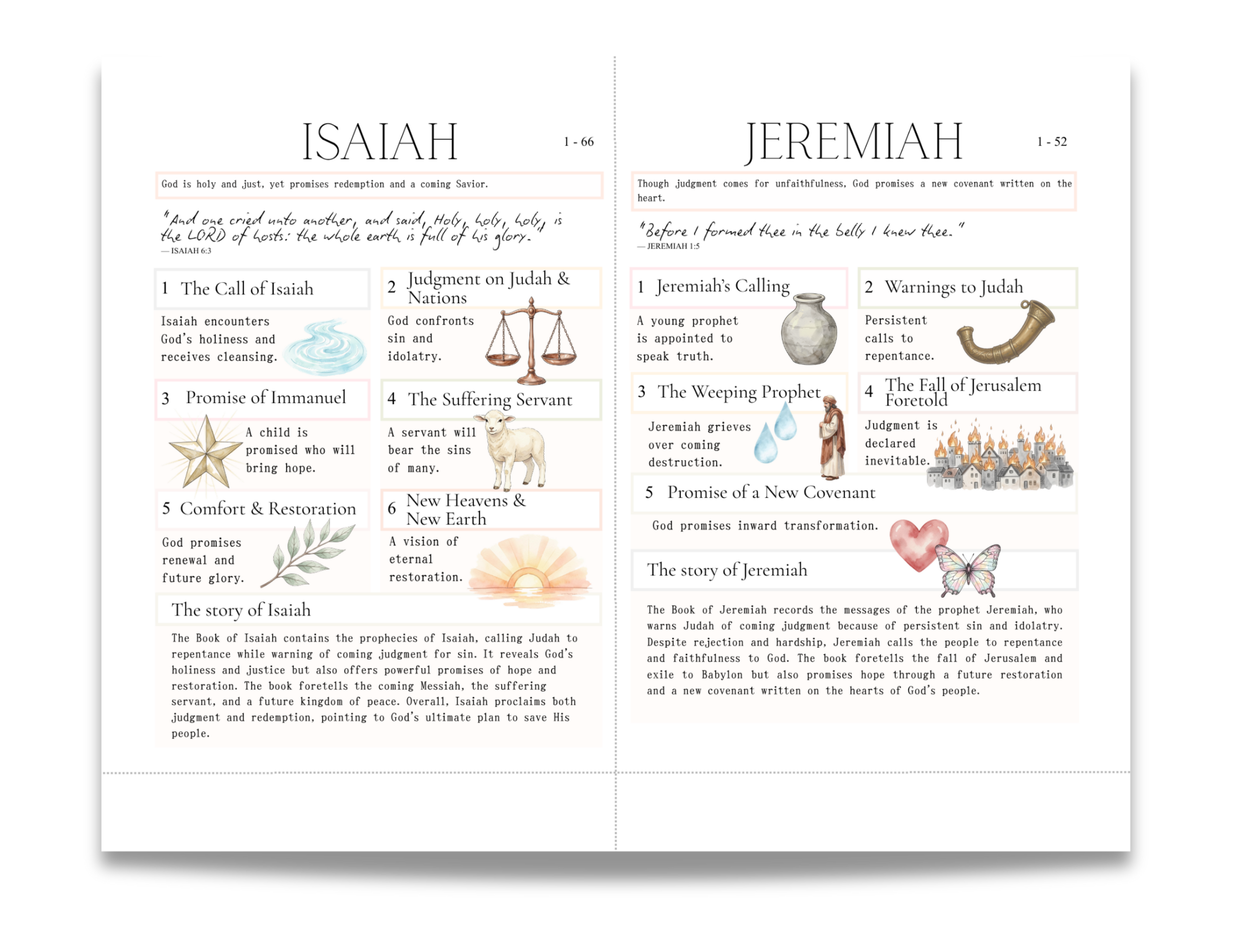 Printable Bible Inserts | GLORIA