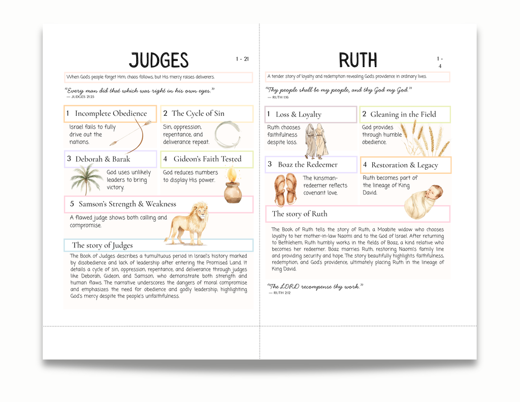 Printable Bible Inserts | BLESSED