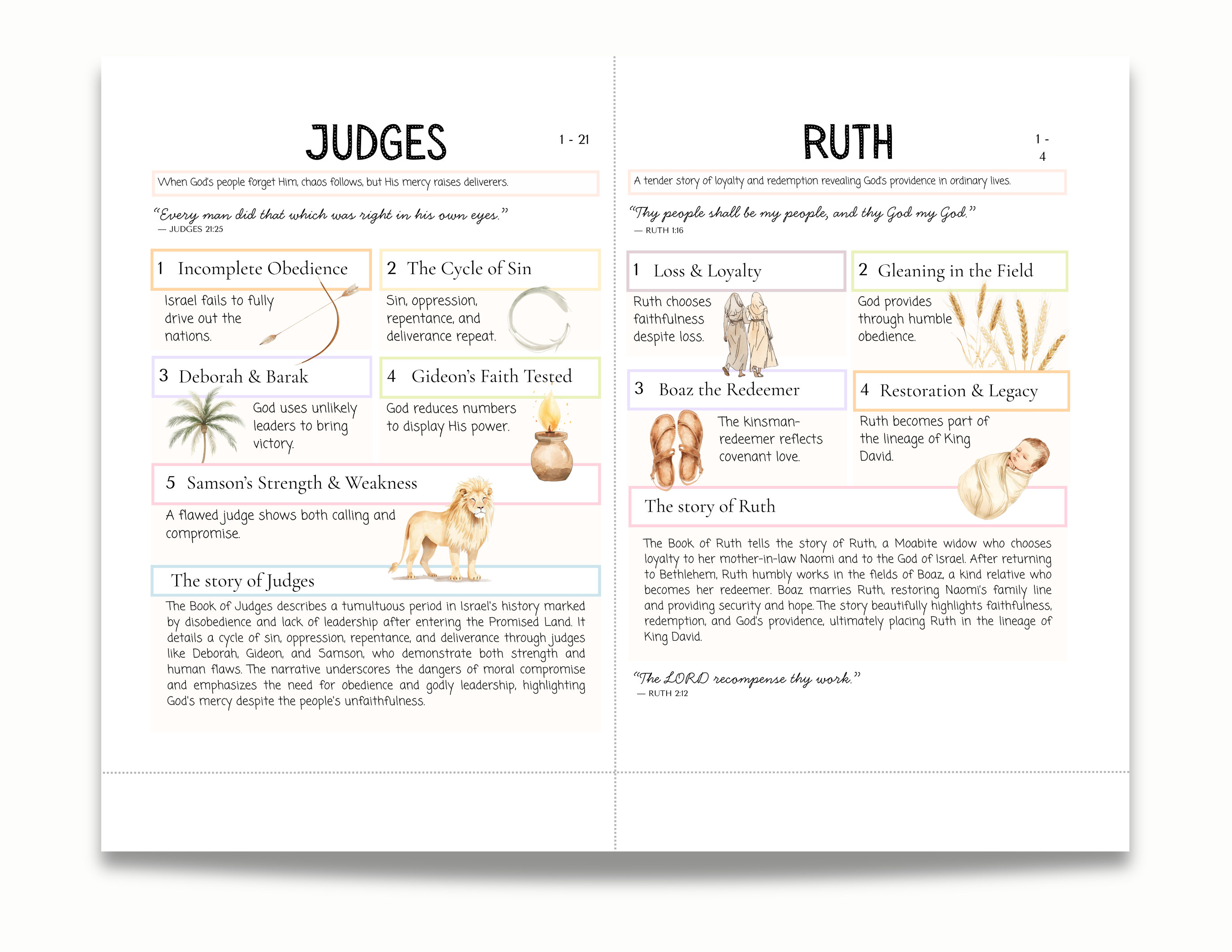 Printable Bible Inserts | BLESSED