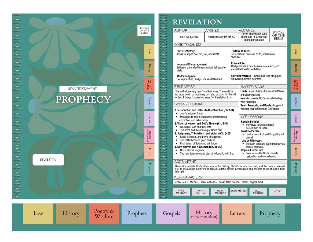 Digital Bible Study Guide | SUMMER IN ROME