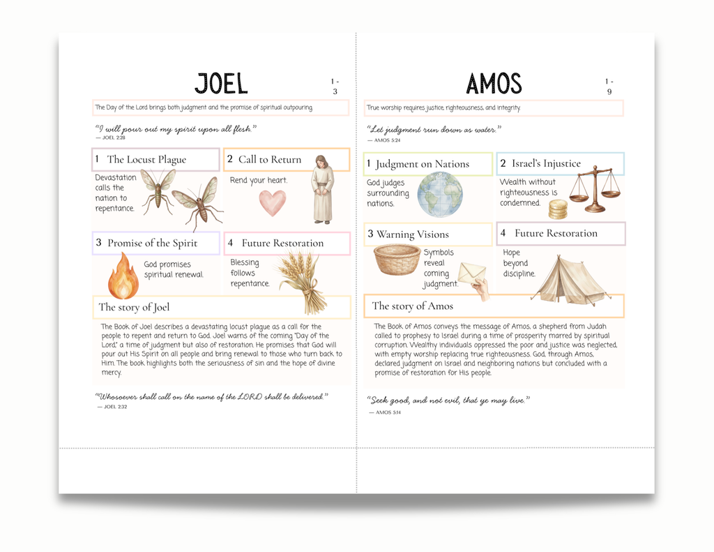 Printable Bible Inserts | BLESSED