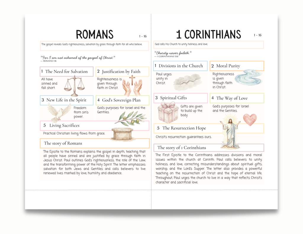 Printable Bible Inserts | BLESSED