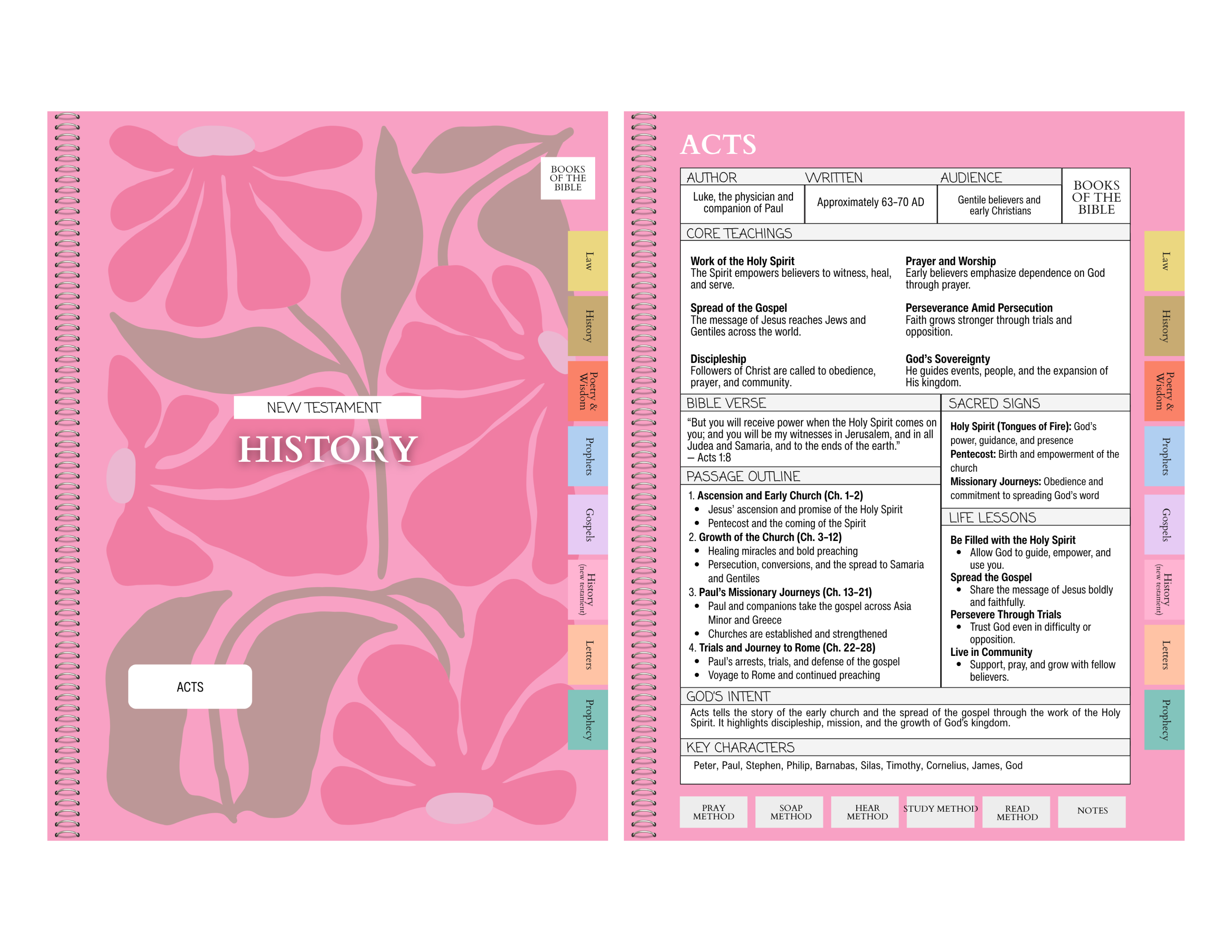 Digital Bible Study Guide | SUMMER IN ROME