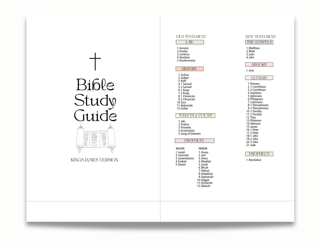 Printable Bible Tip Ins | TRUTH