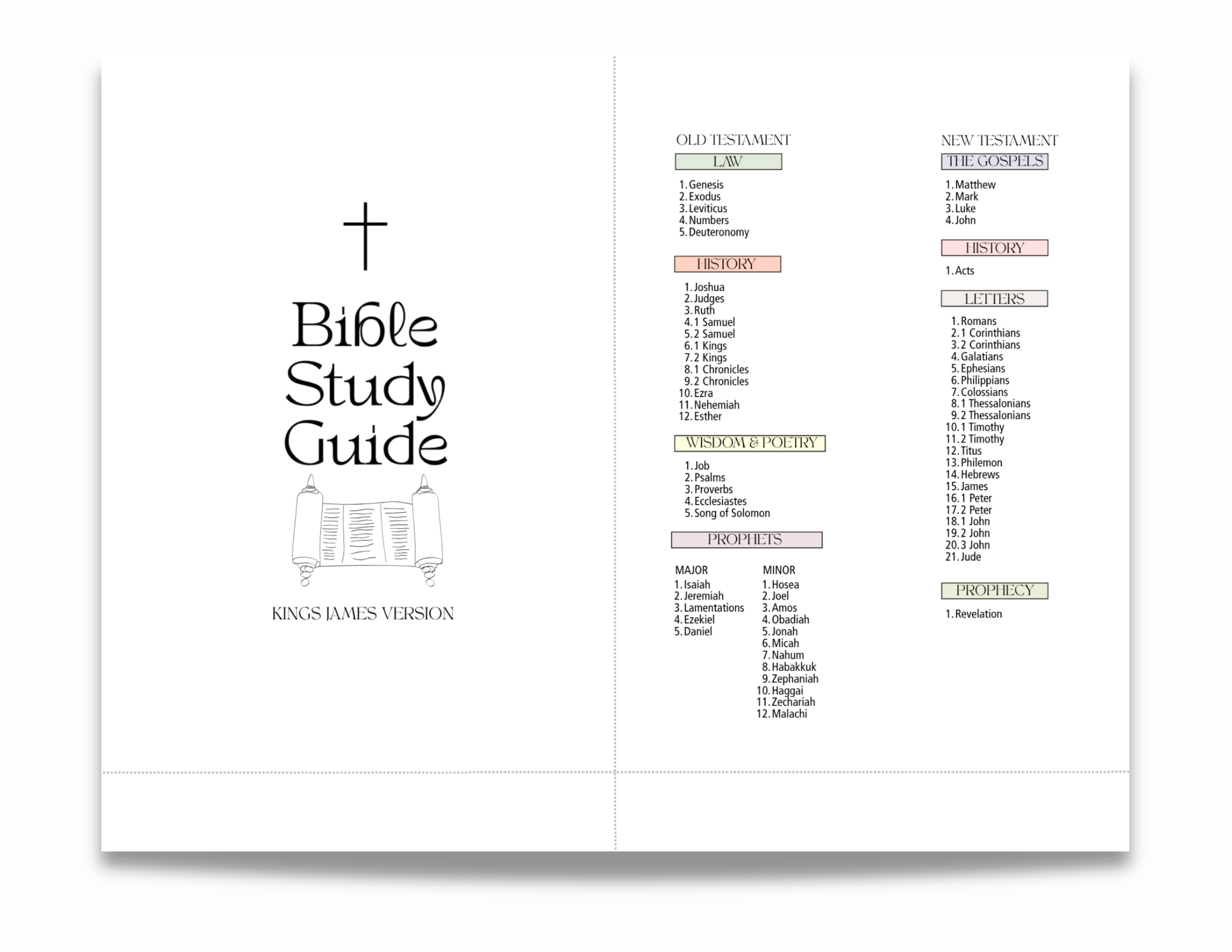 Printable Bible Tip Ins | TRUTH