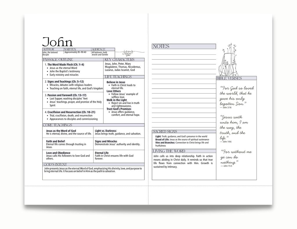 Printable Bible Tip Ins | TRUTH
