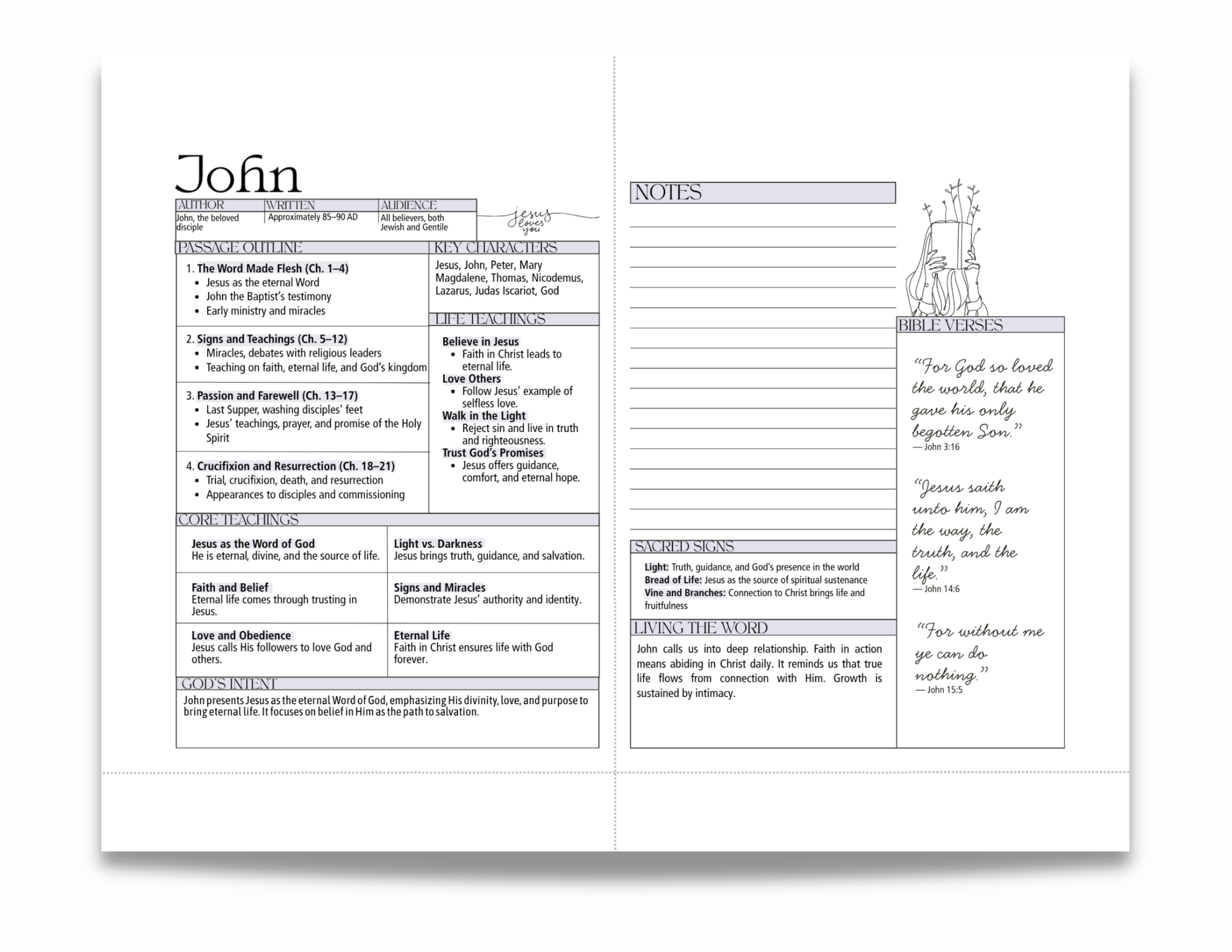 Printable Bible Tip Ins | TRUTH