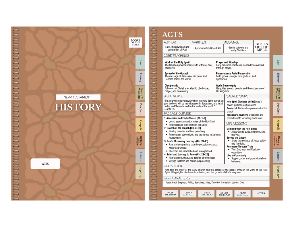Digital Bible Study Guide | HALLELUJAH