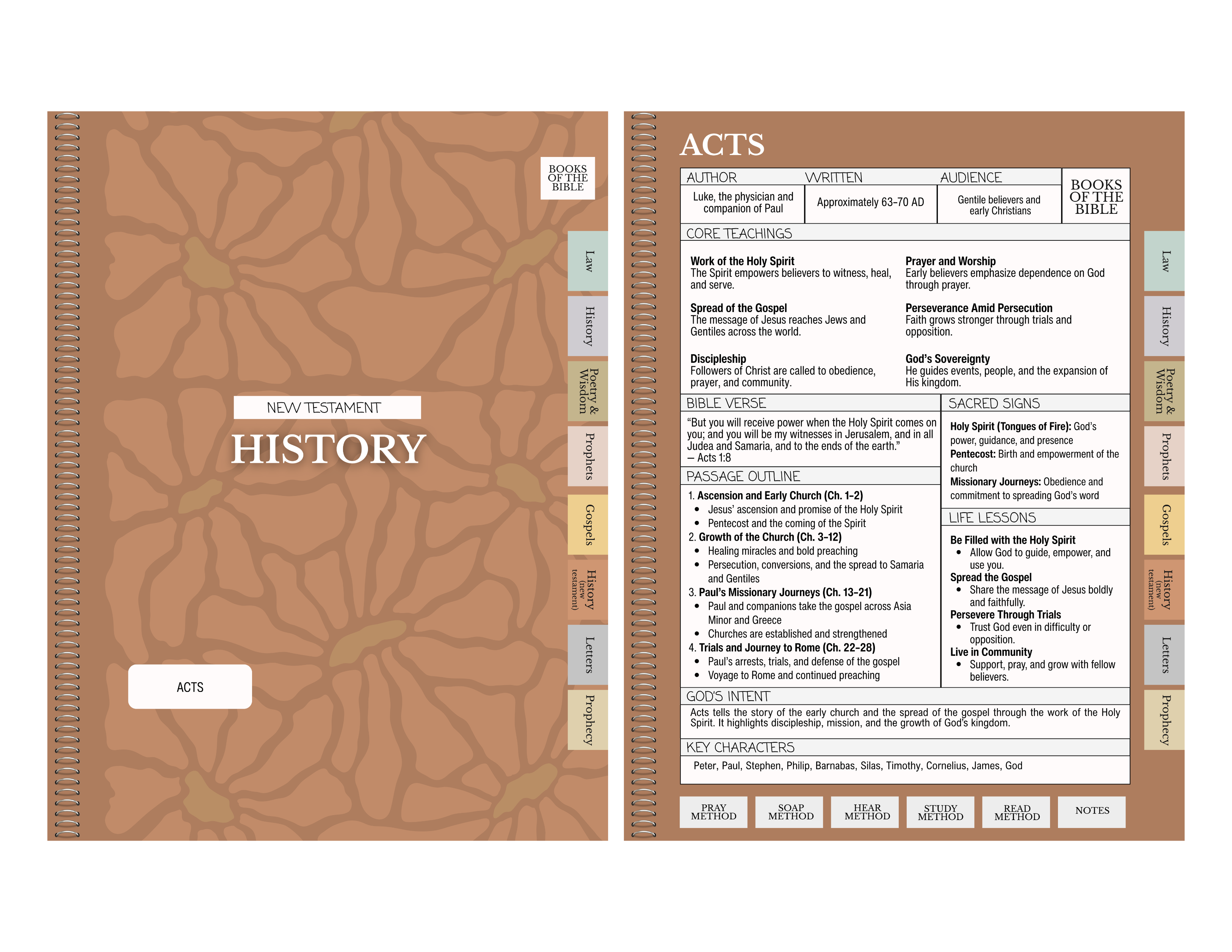 Digital Bible Study Guide | HALLELUJAH
