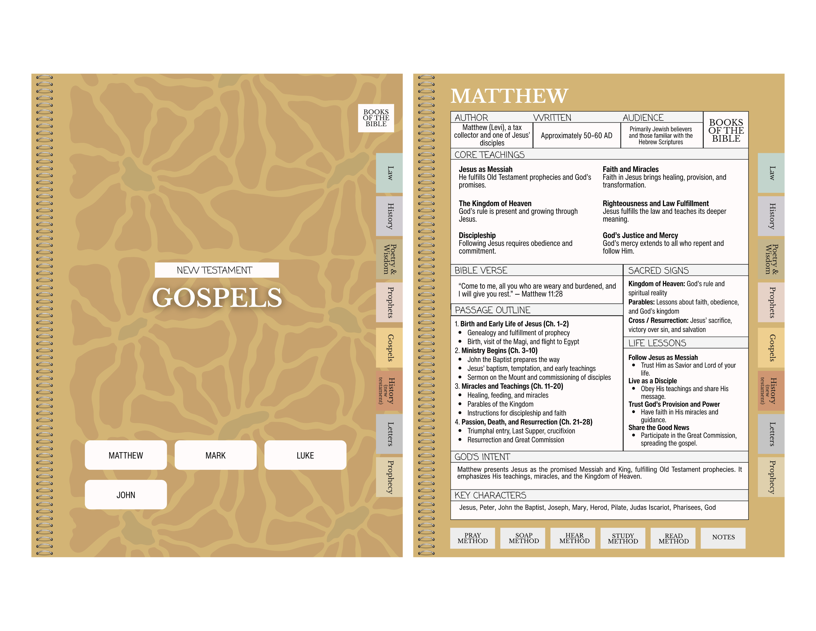 Digital Bible Study Guide | HALLELUJAH