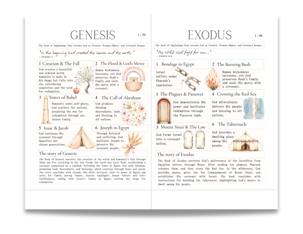 Printable Bible Inserts | GLORIA