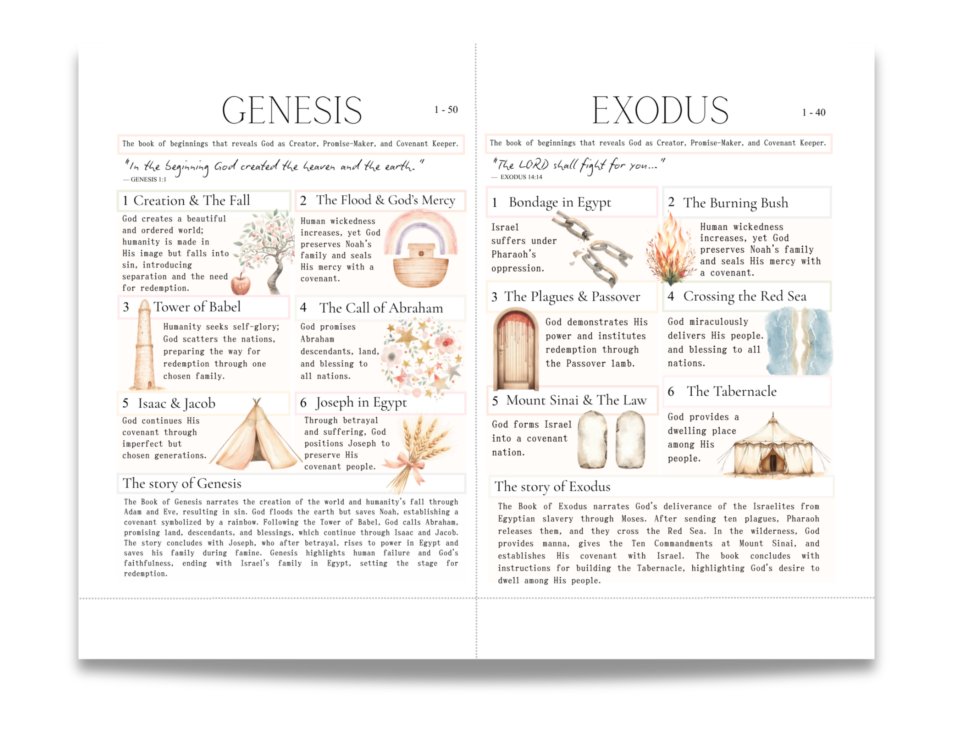 Printable Bible Inserts | GLORIA