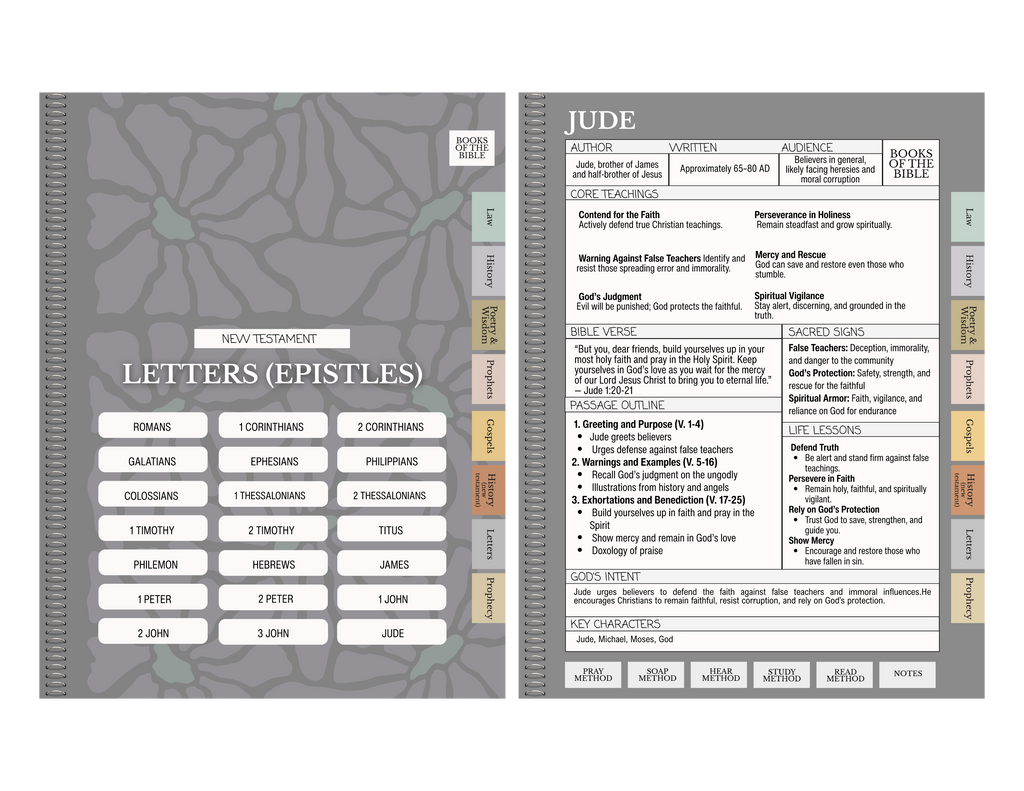 Digital Bible Study Guide | HALLELUJAH