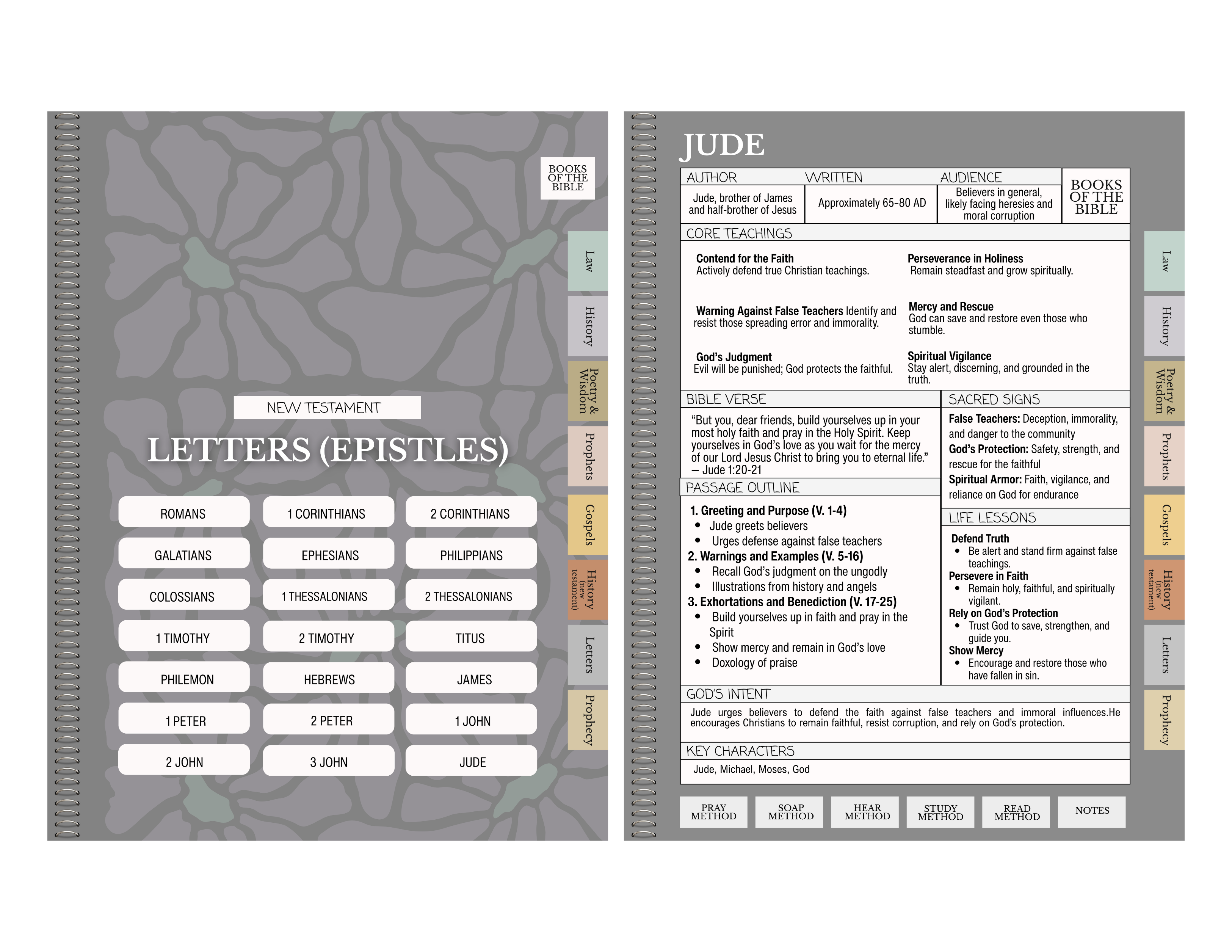 Digital Bible Study Guide | HALLELUJAH