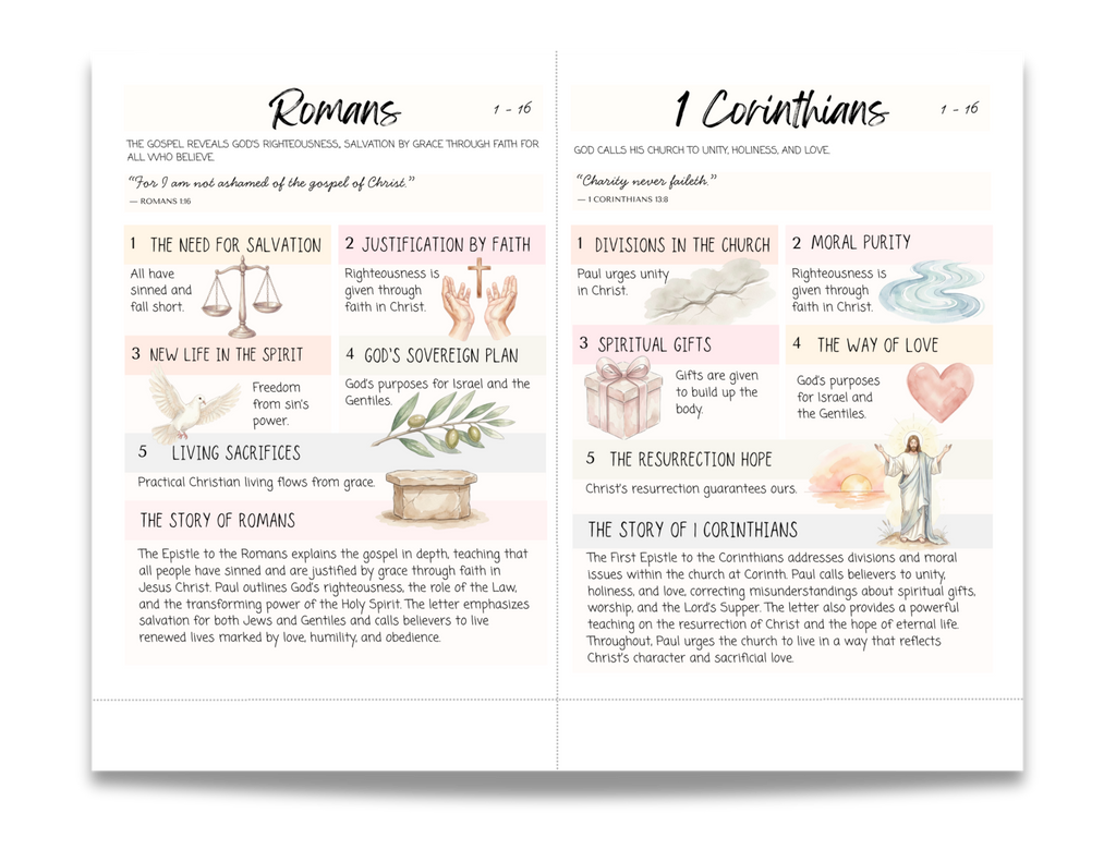 Printable Bible Inserts | OBEDIENCE