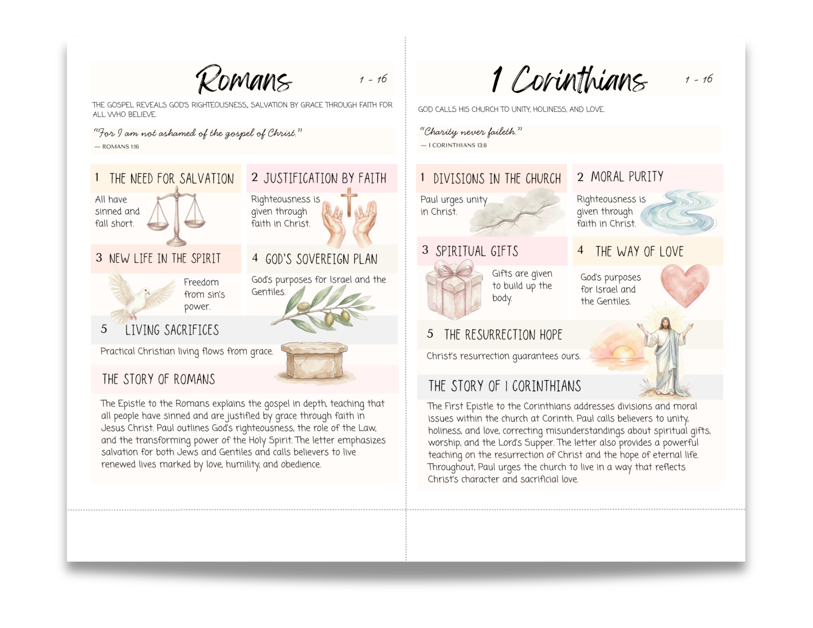 Printable Bible Inserts | OBEDIENCE