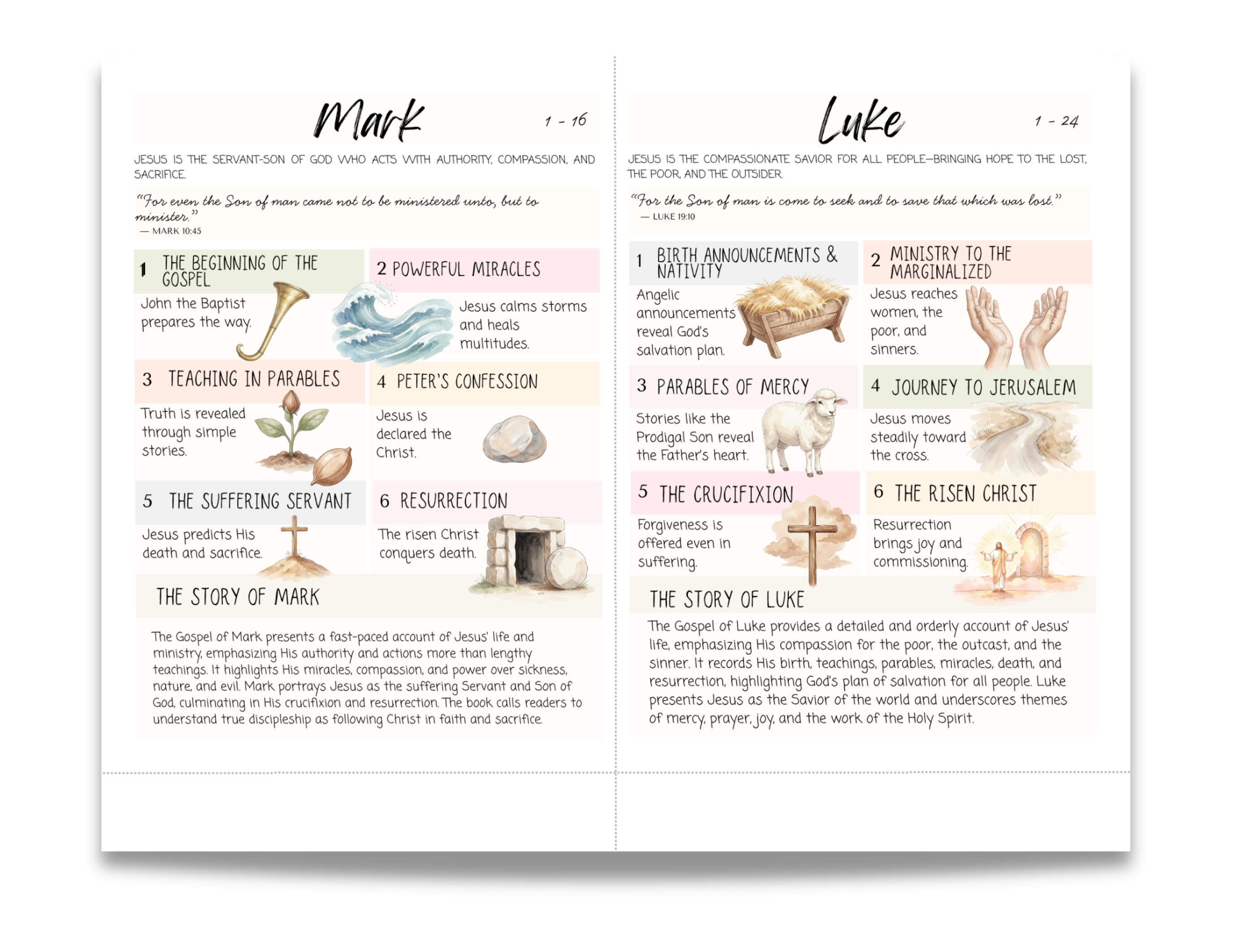 Printable Bible Inserts | OBEDIENCE