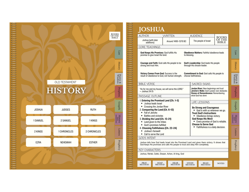 Digital Bible Study Guide | RIGHTEOUS