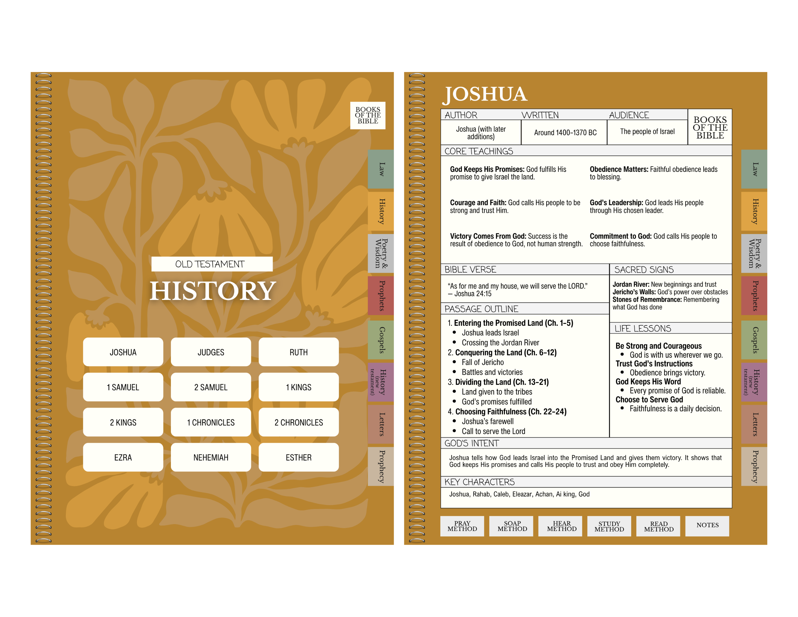 Digital Bible Study Guide | RIGHTEOUS