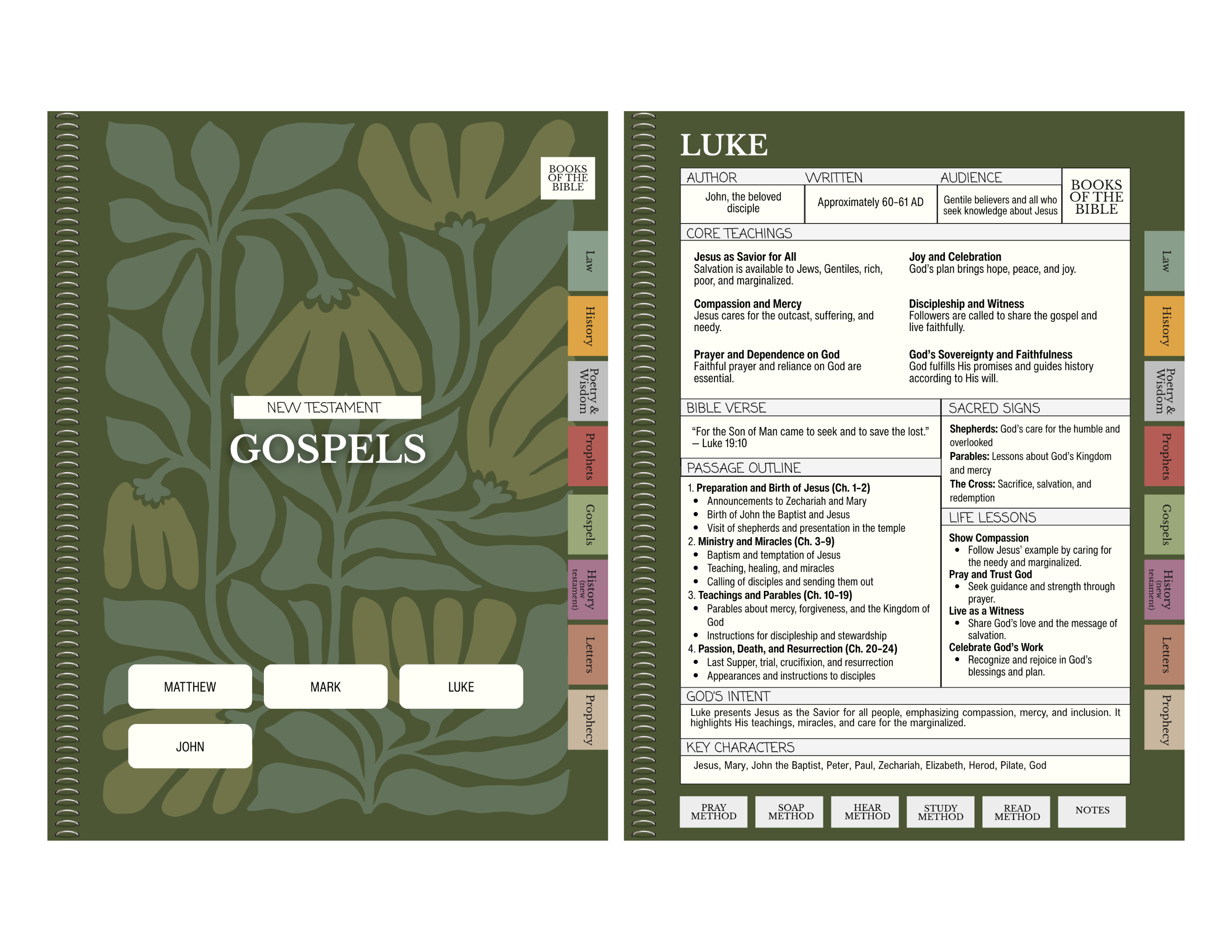 Digital Bible Study Guide | RIGHTEOUS