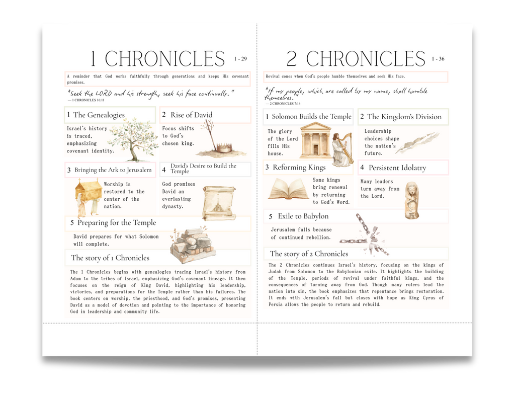 Printable Bible Inserts | GLORIA