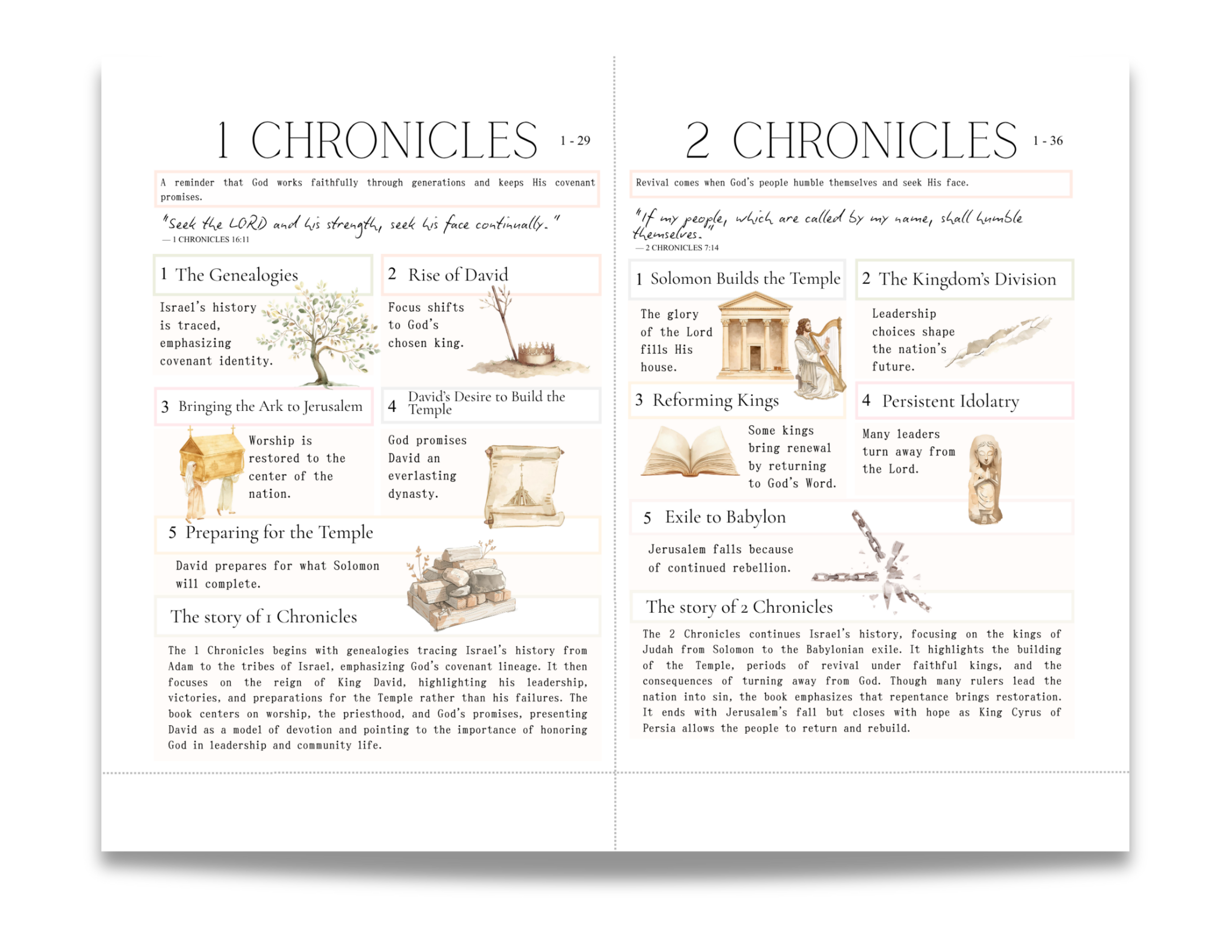 Printable Bible Inserts | GLORIA
