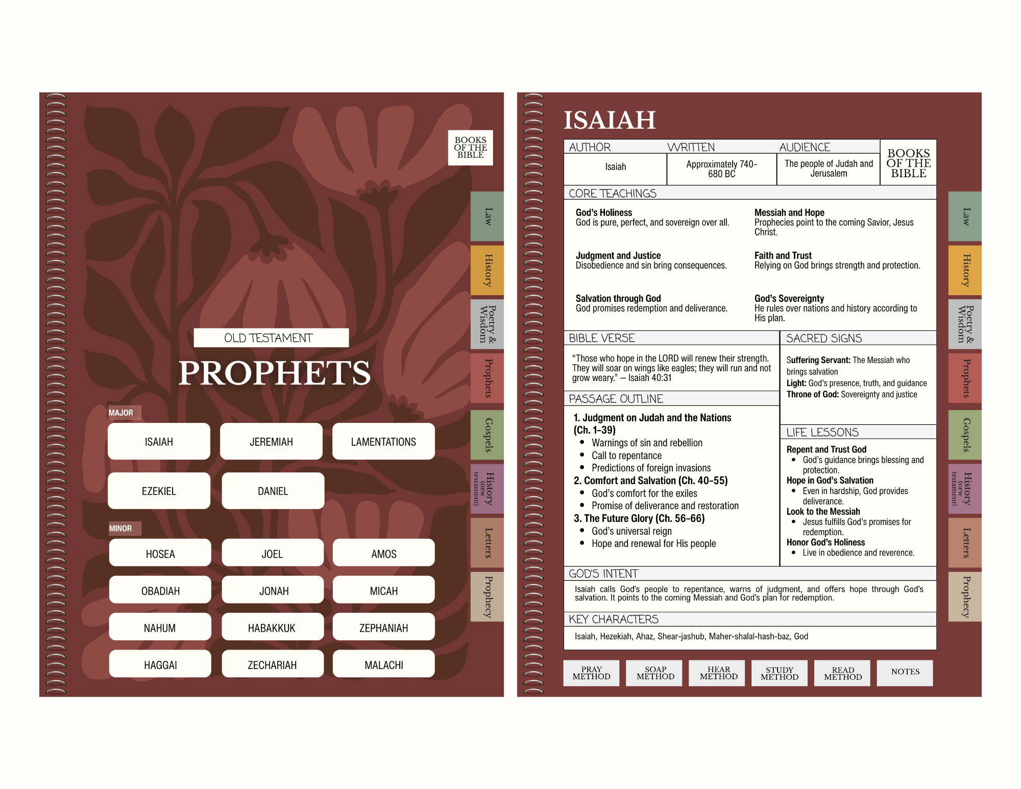 Digital Bible Study Guide | RIGHTEOUS