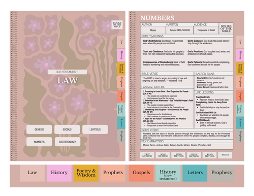 Digital Bible Study Guide | COVENANT