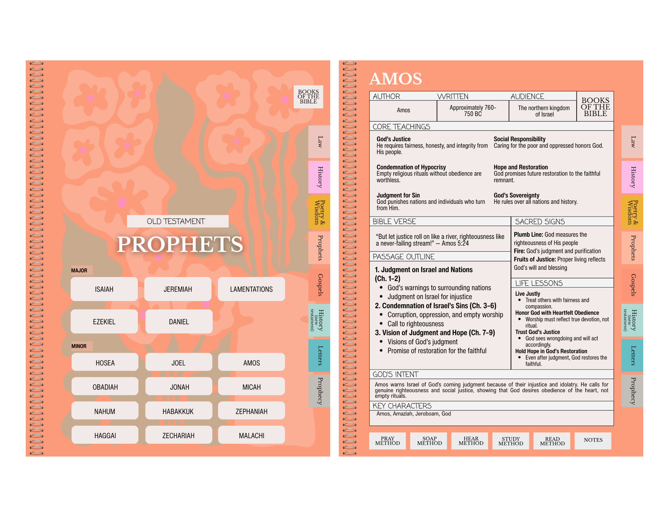 Digital Bible Study Guide | COVENANT