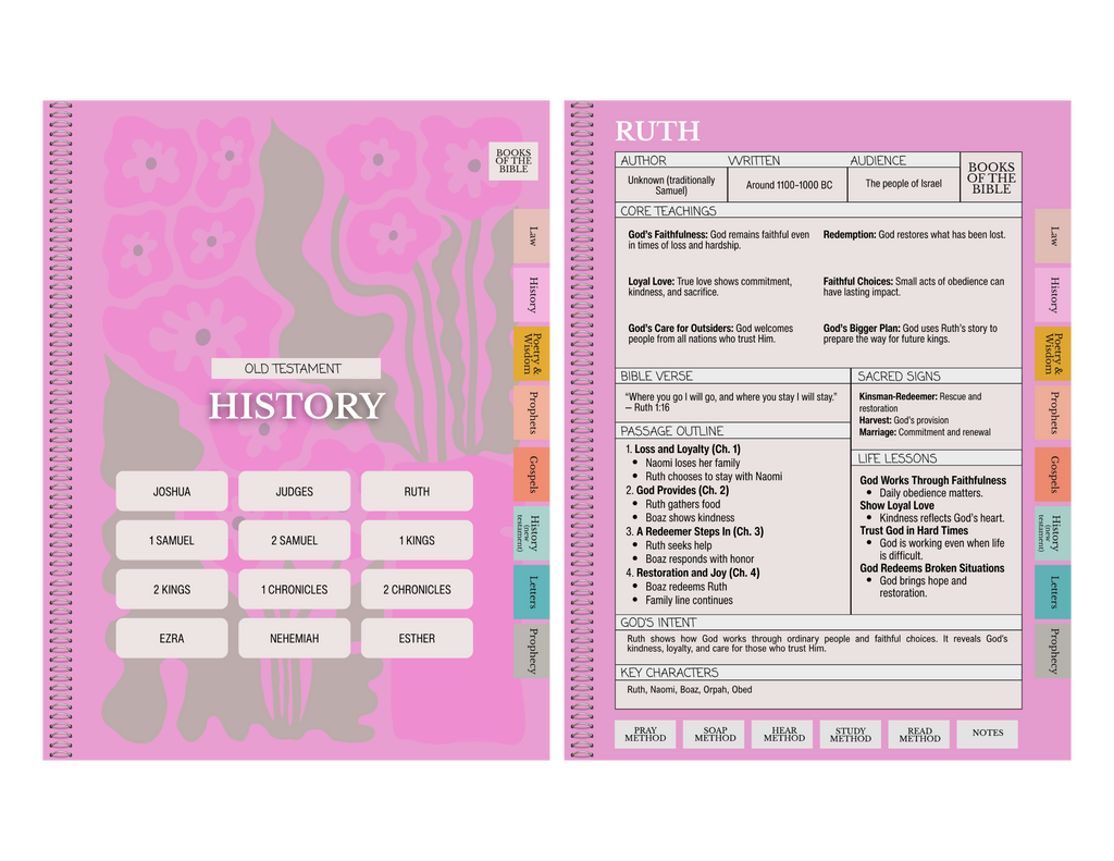 Digital Bible Study Guide | COVENANT