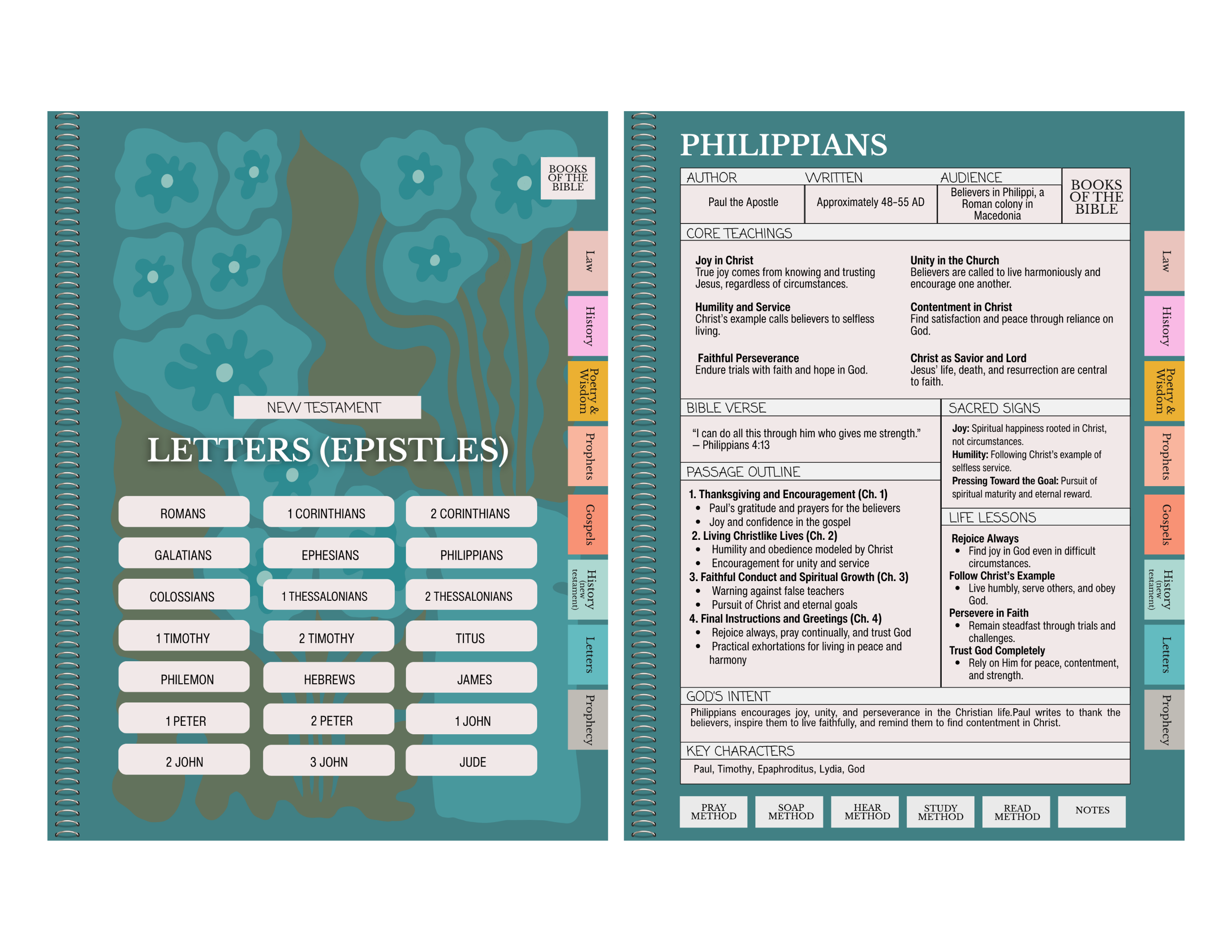 Digital Bible Study Guide | COVENANT