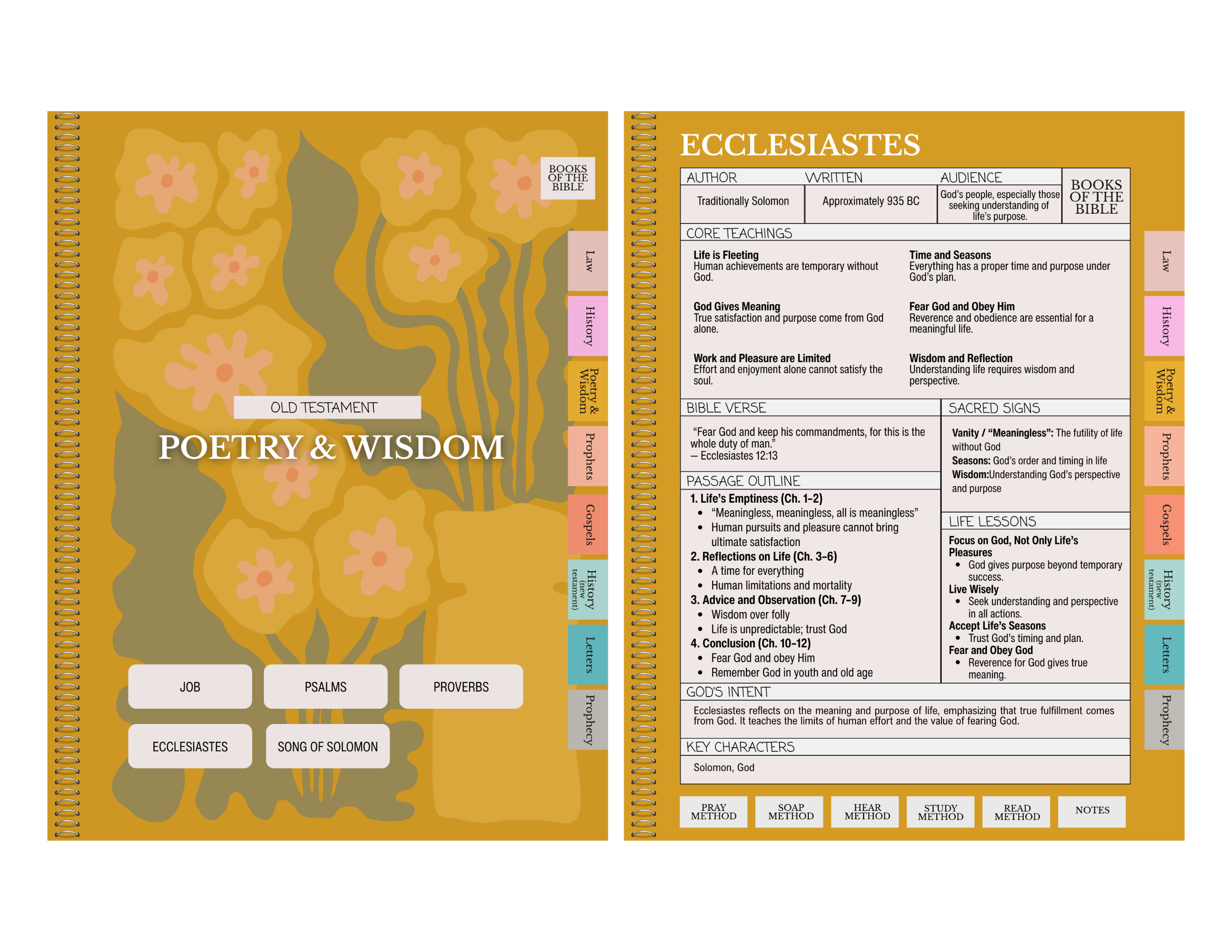 Digital Bible Study Guide | COVENANT