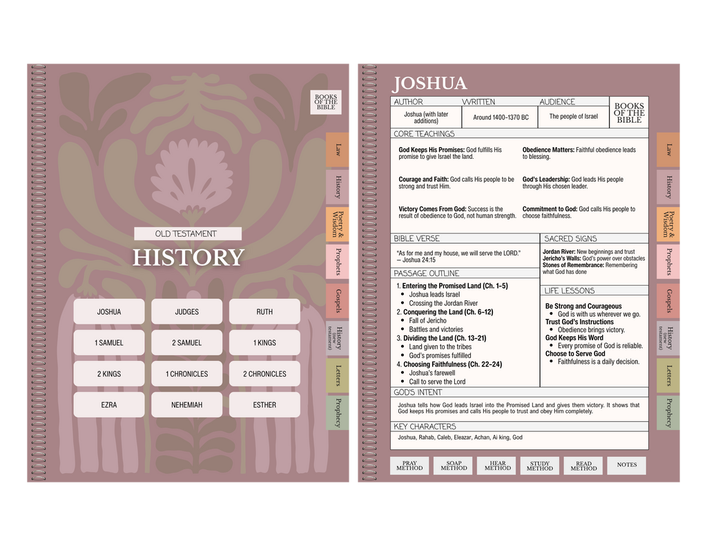 Digital Bible Study Guide | PRAISE