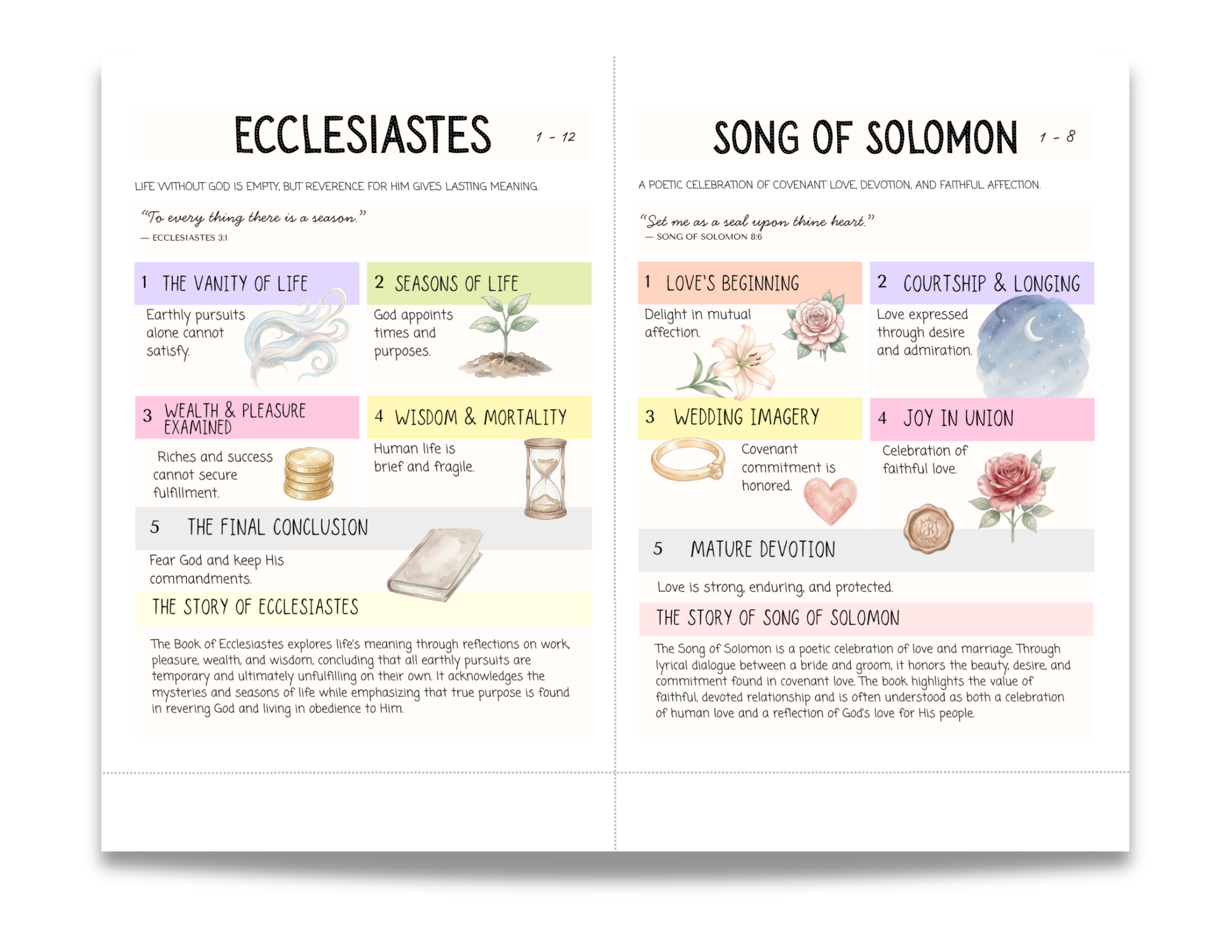 Printable Bible Inserts | DEVOTED