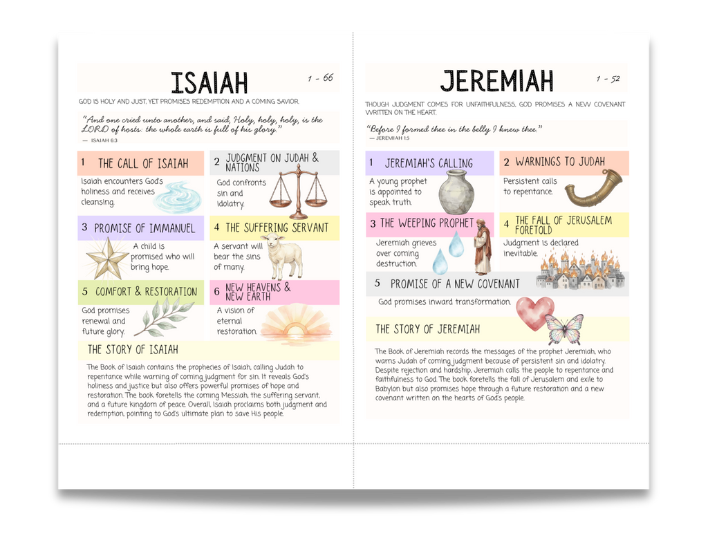 Printable Bible Inserts | DEVOTED