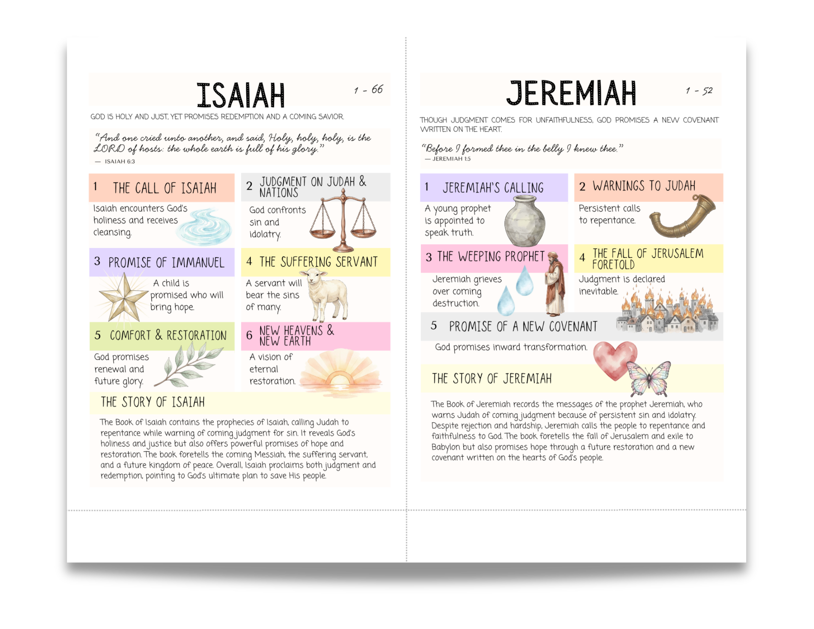 Printable Bible Inserts | DEVOTED