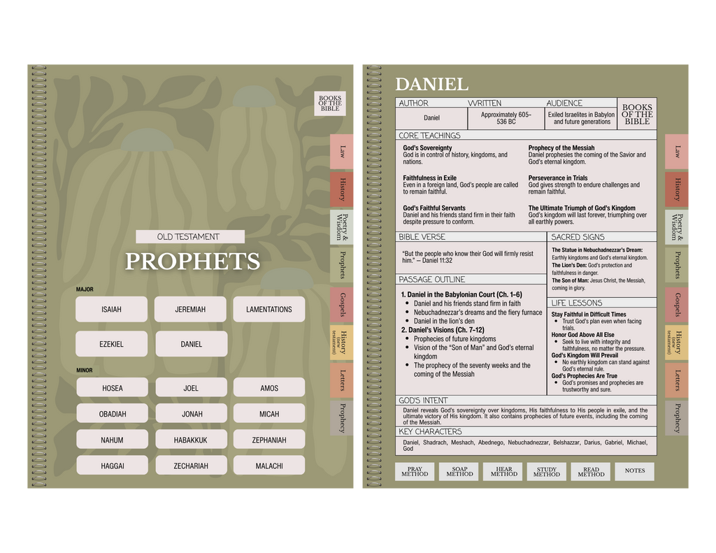 Digital Bible Study Guide | SURRENDER