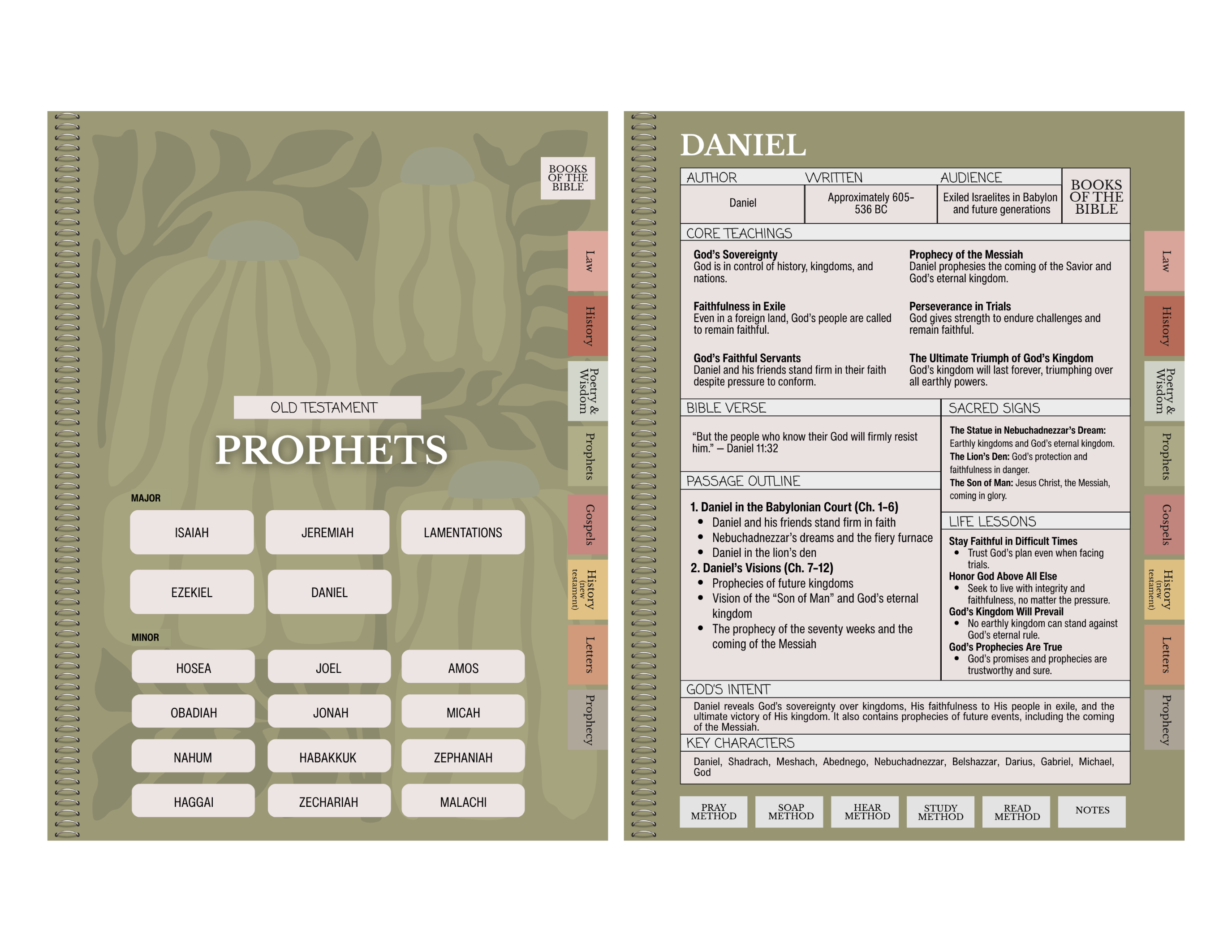 Digital Bible Study Guide | SURRENDER