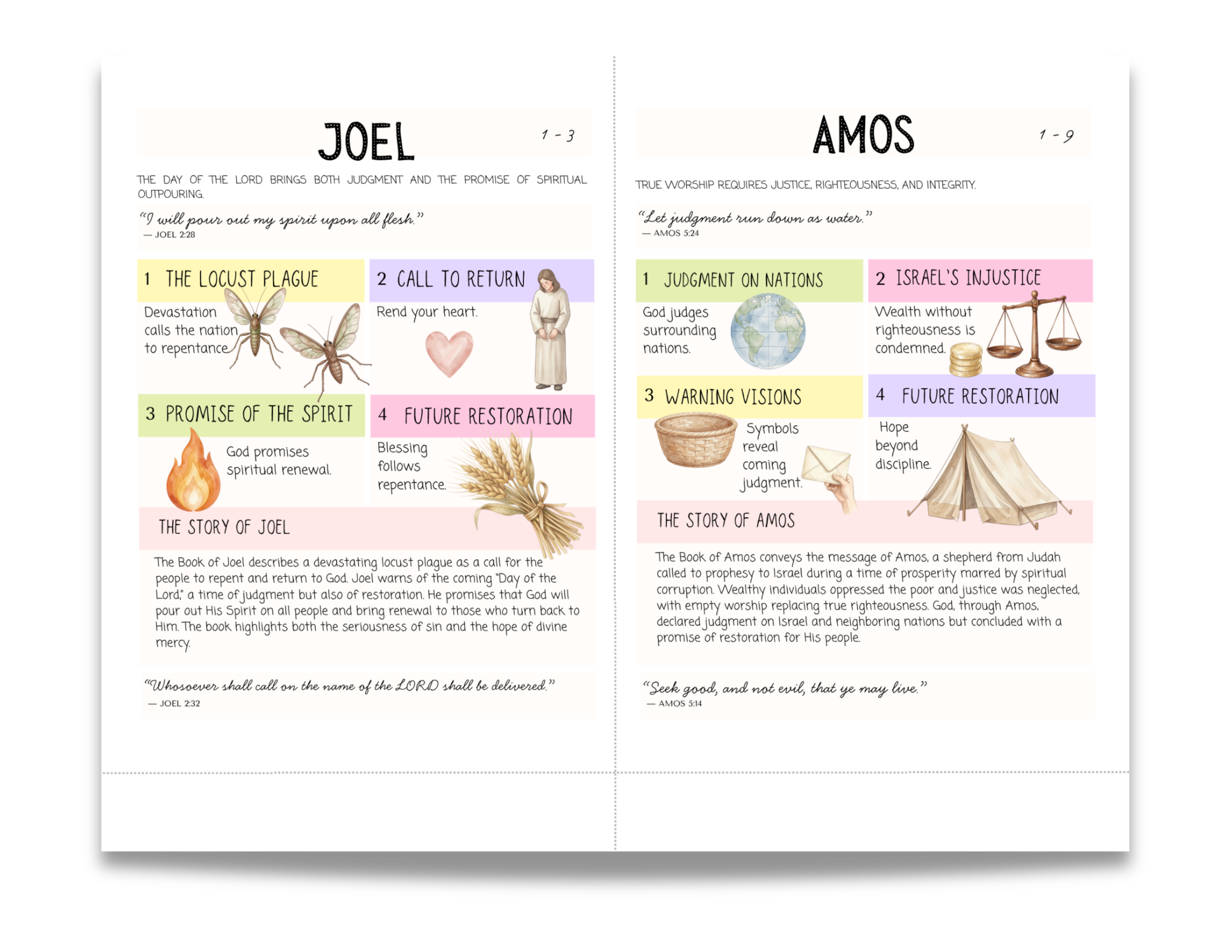 Printable Bible Inserts | DEVOTED