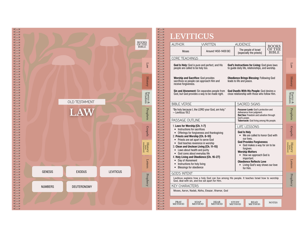 Digital Bible Study Guide | SURRENDER