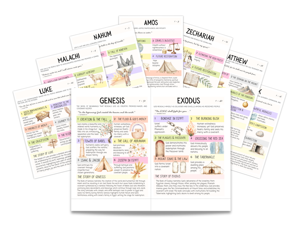Printable Bible Inserts | DEVOTED