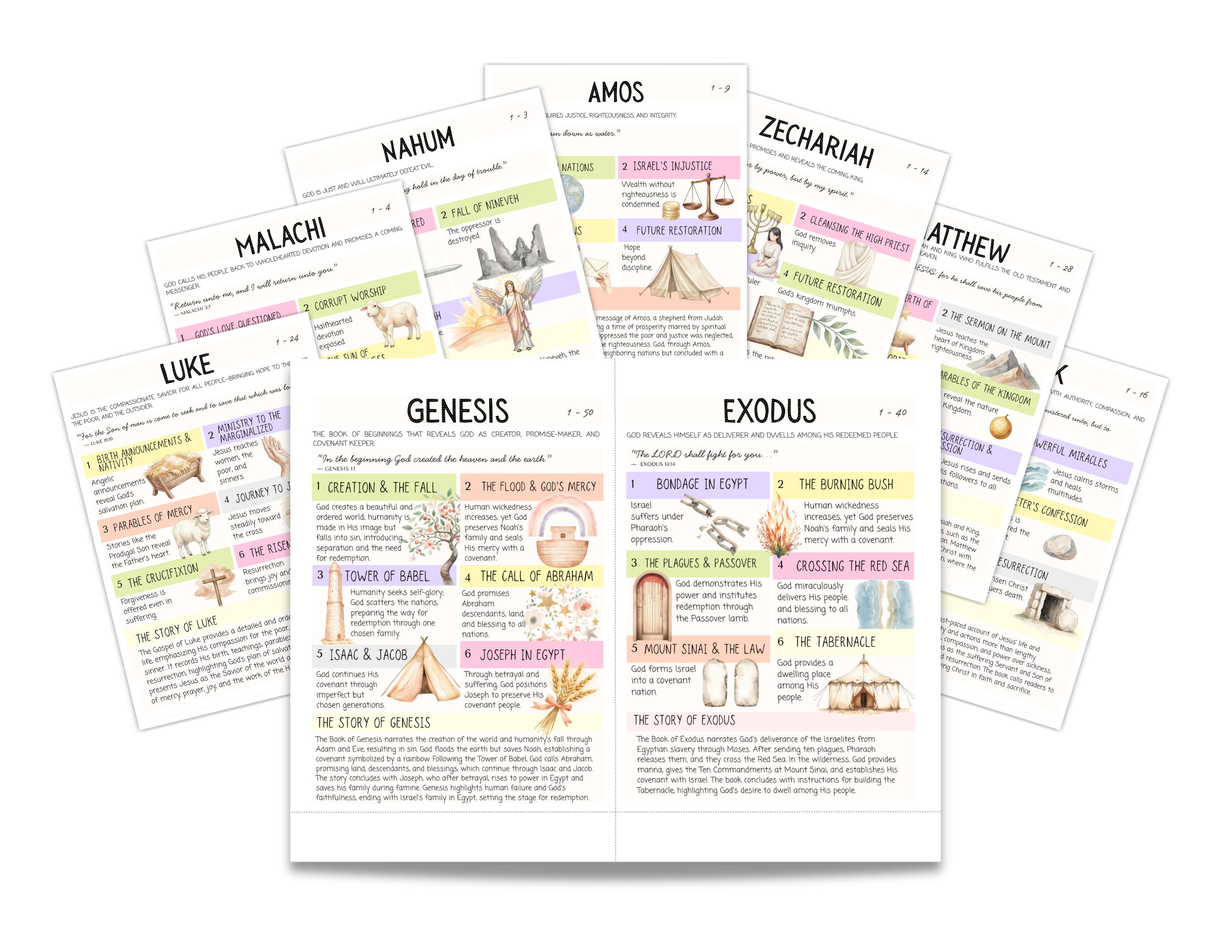 Printable Bible Inserts | DEVOTED