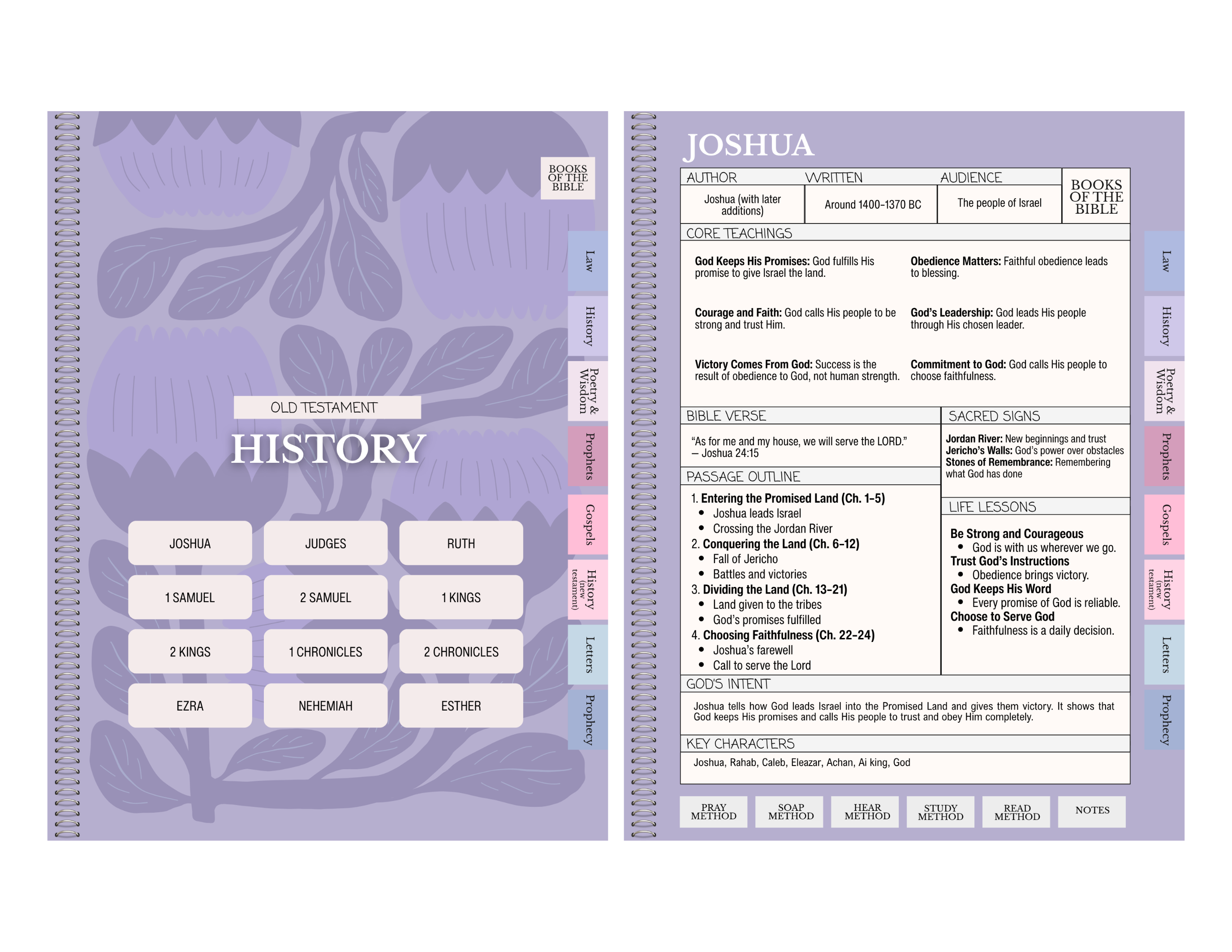 Digital Bible Study Guide | DELIVERANCE