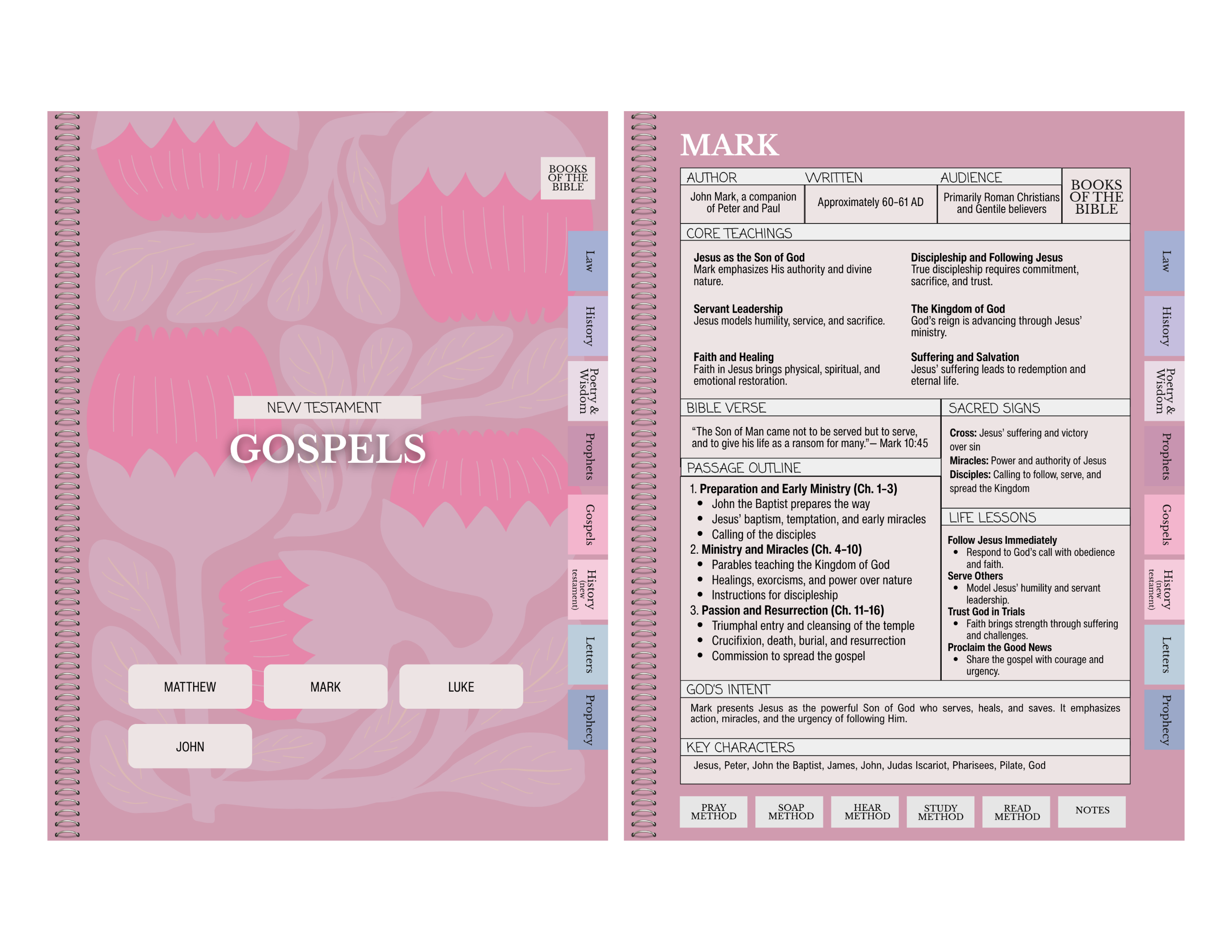 Digital Bible Study Guide | DELIVERANCE