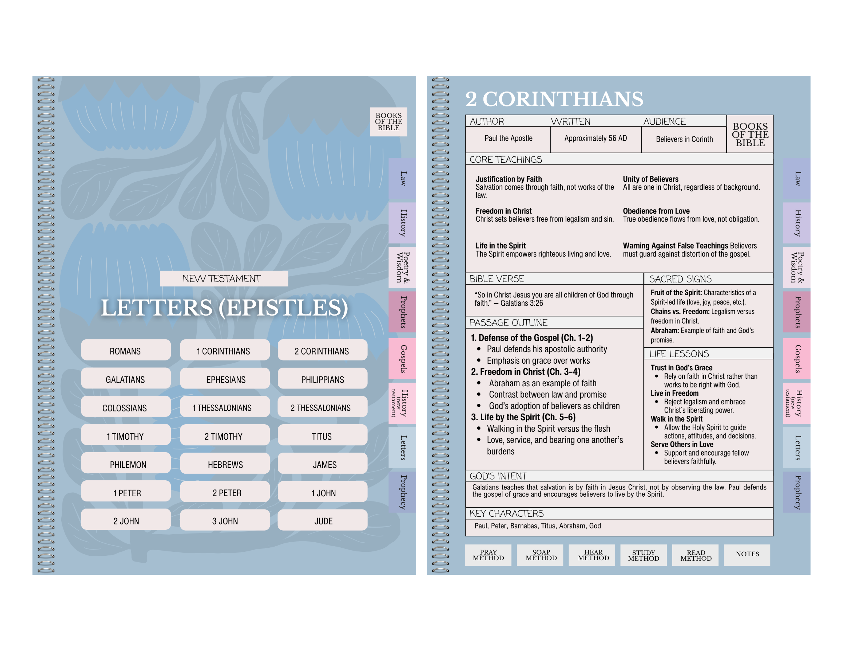 Digital Bible Study Guide | DELIVERANCE