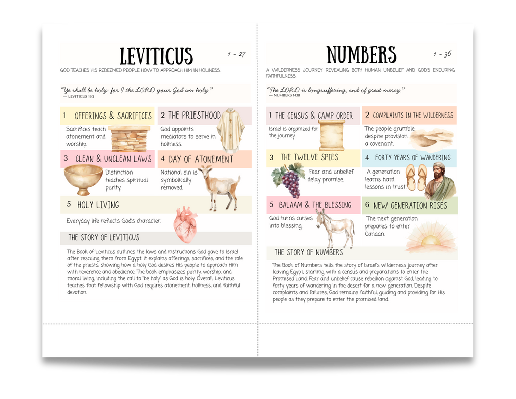 Printable Bible Inserts | REVERENCE