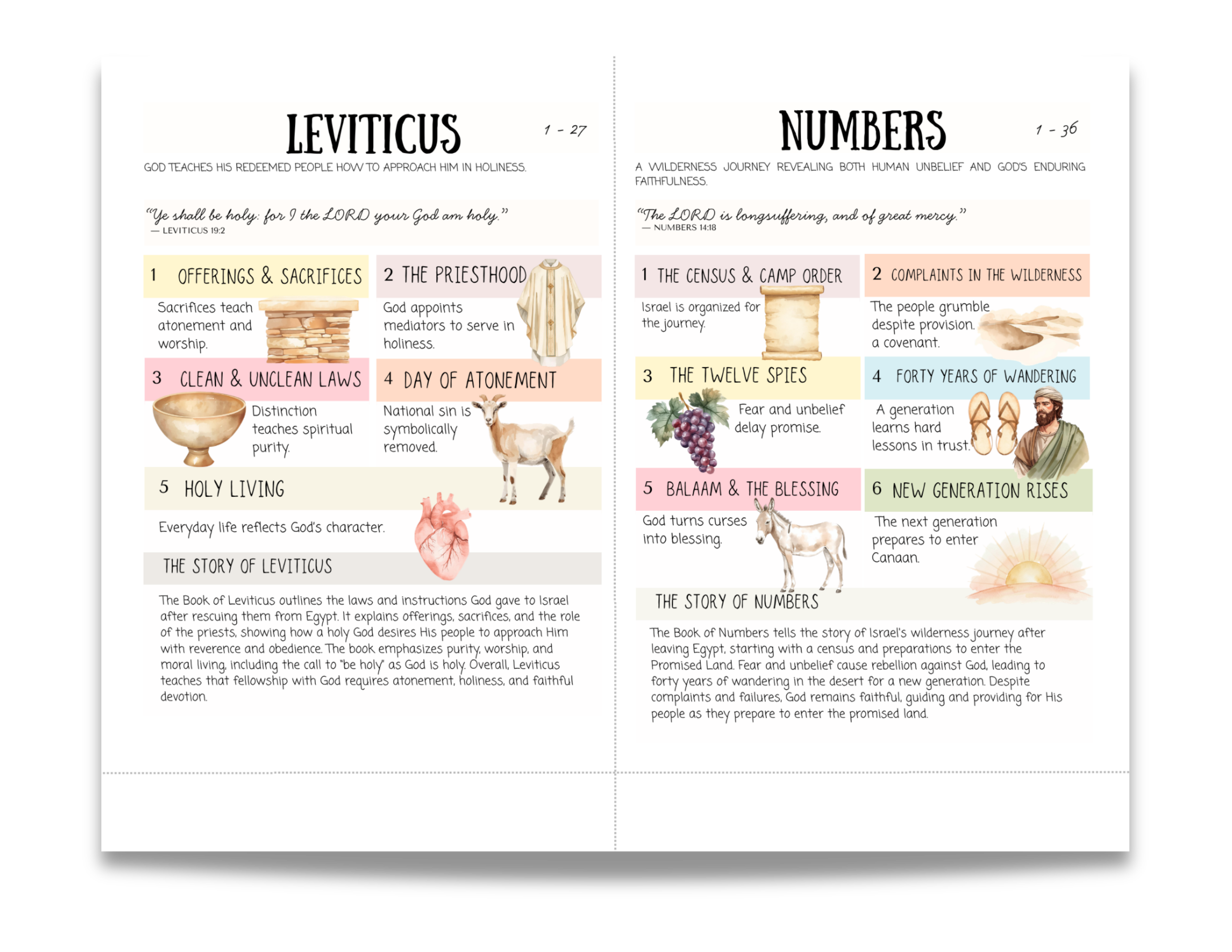 Printable Bible Inserts | REVERENCE