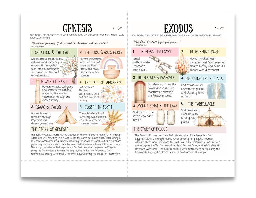 Printable Bible Inserts | REVERENCE