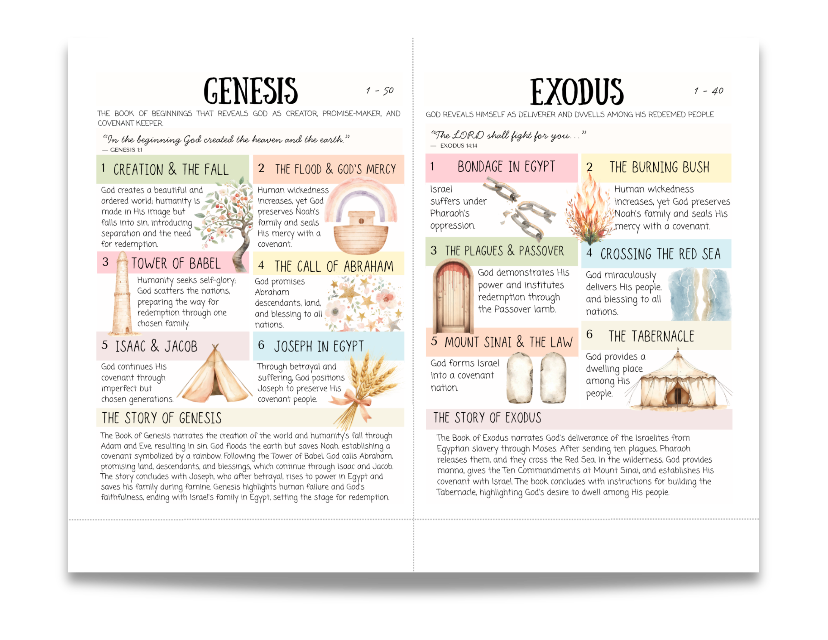 Printable Bible Inserts | REVERENCE